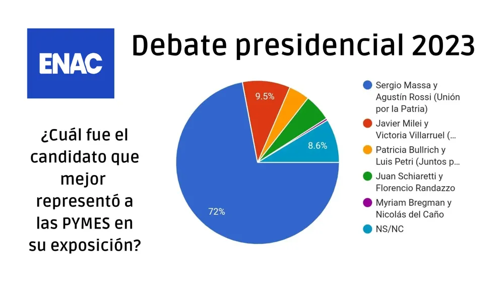 debate presidencial 