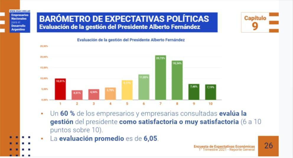 20210531 - ENAC EEE1T2021 clip 3 - covid 004
