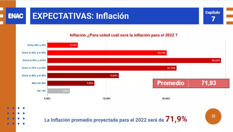 18  ENAC-EEE2022T2-reporte-todos-FINAL-Presentaciones-de-Google