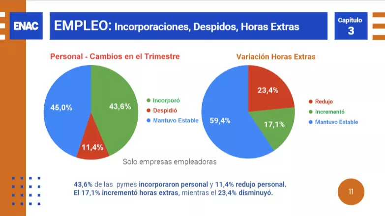 11 ENAC-EEE2022T2-reporte-todos-FINAL-Presentaciones-de-Google