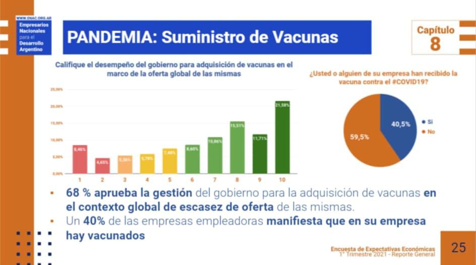 20210531 - ENAC EEE1T2021 clip 3 - covid 003