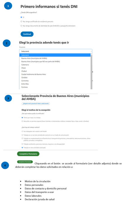 20210521 - Covid Confinamiento DNU