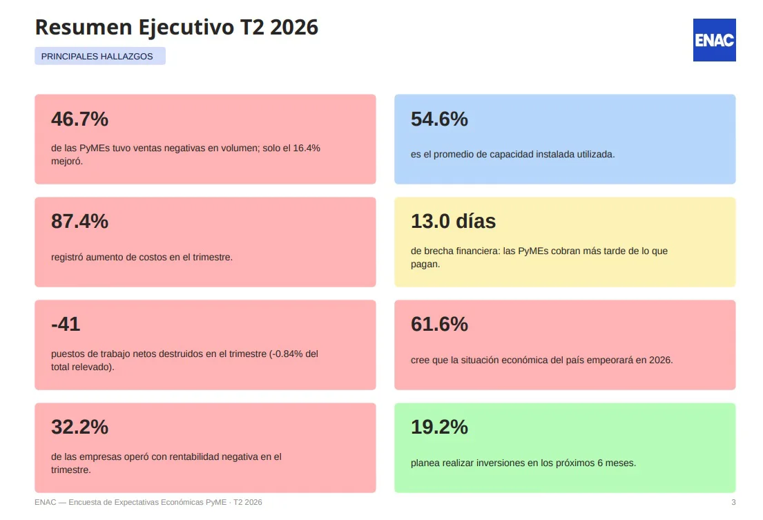 informe 2t enac